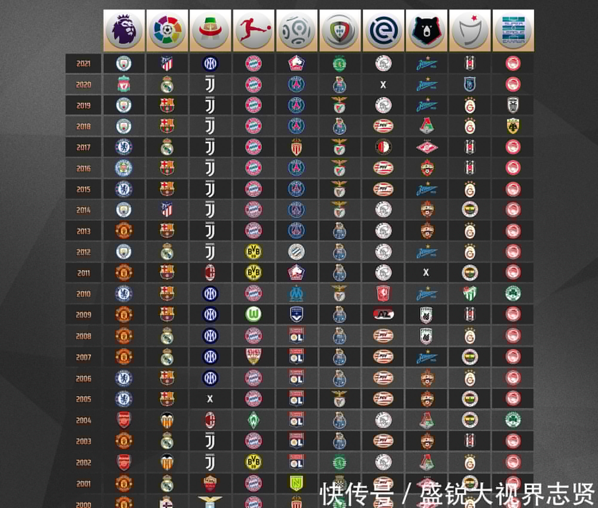课题双方
